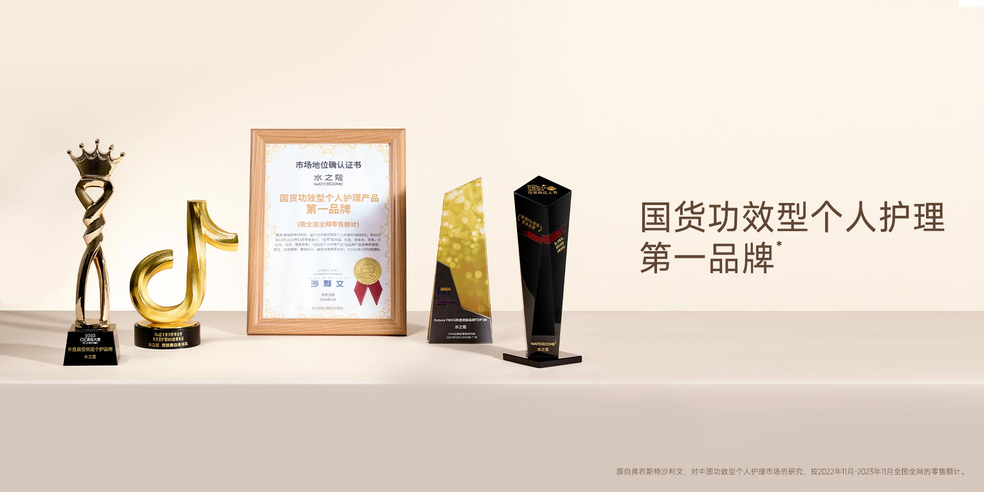 国货功效型个人护理第一品牌奖项与市场地位认证